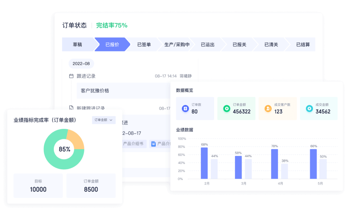外贸客户管理CRM